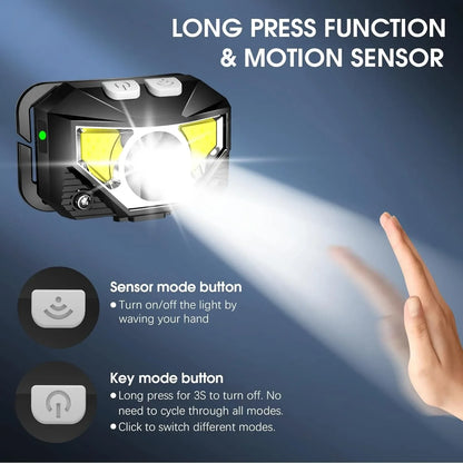 Headlamp Flashlight, 1200 Lumen Ultra-Light Bright LED Rechargeable Headlight with White Red Light,2Pack Waterproof Motion