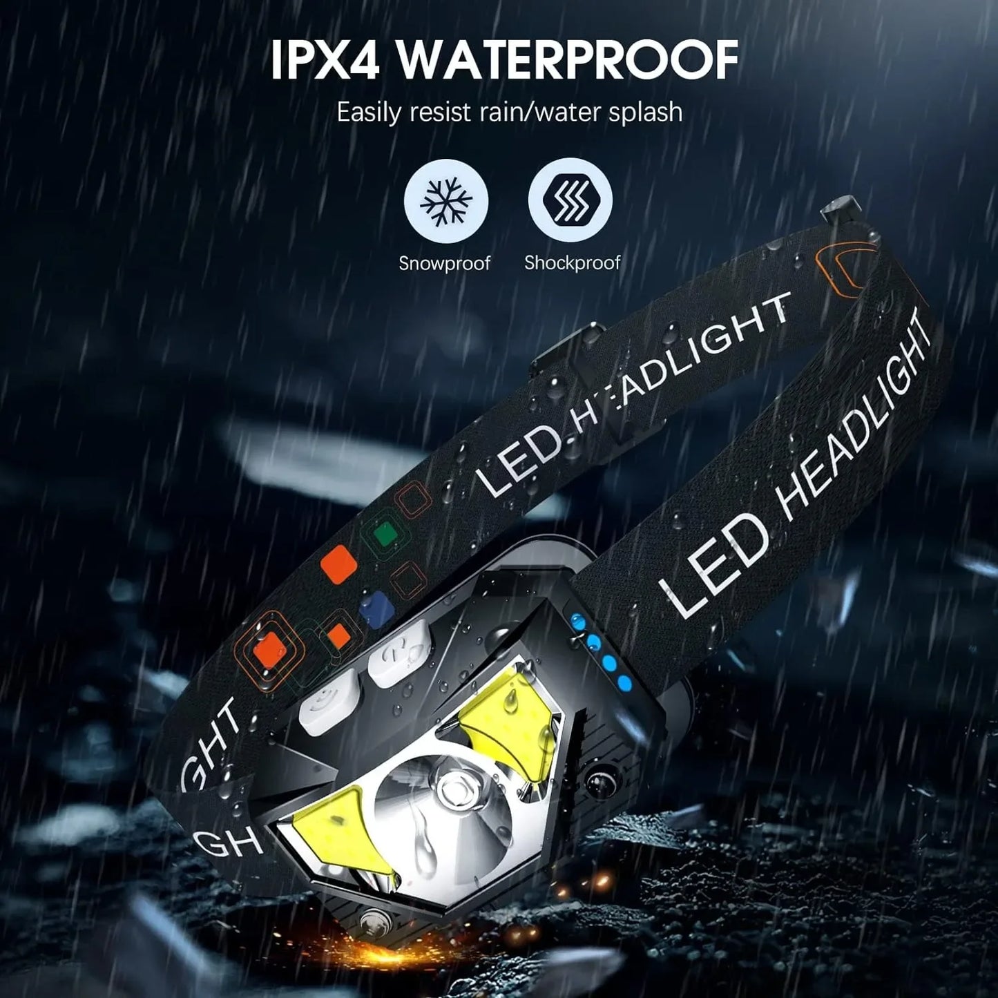 Headlamp Flashlight, 1200 Lumen Ultra-Light Bright LED Rechargeable Headlight with White Red Light,2Pack Waterproof Motion