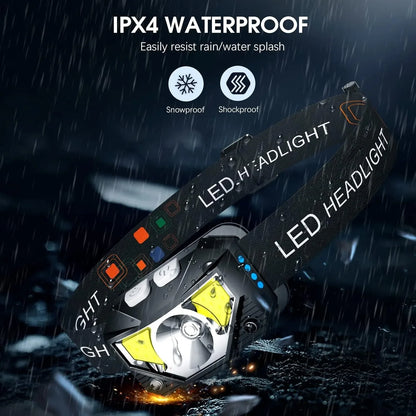 Headlamp Flashlight, 1200 Lumen Ultra-Light Bright LED Rechargeable Headlight with White Red Light,2Pack Waterproof Motion